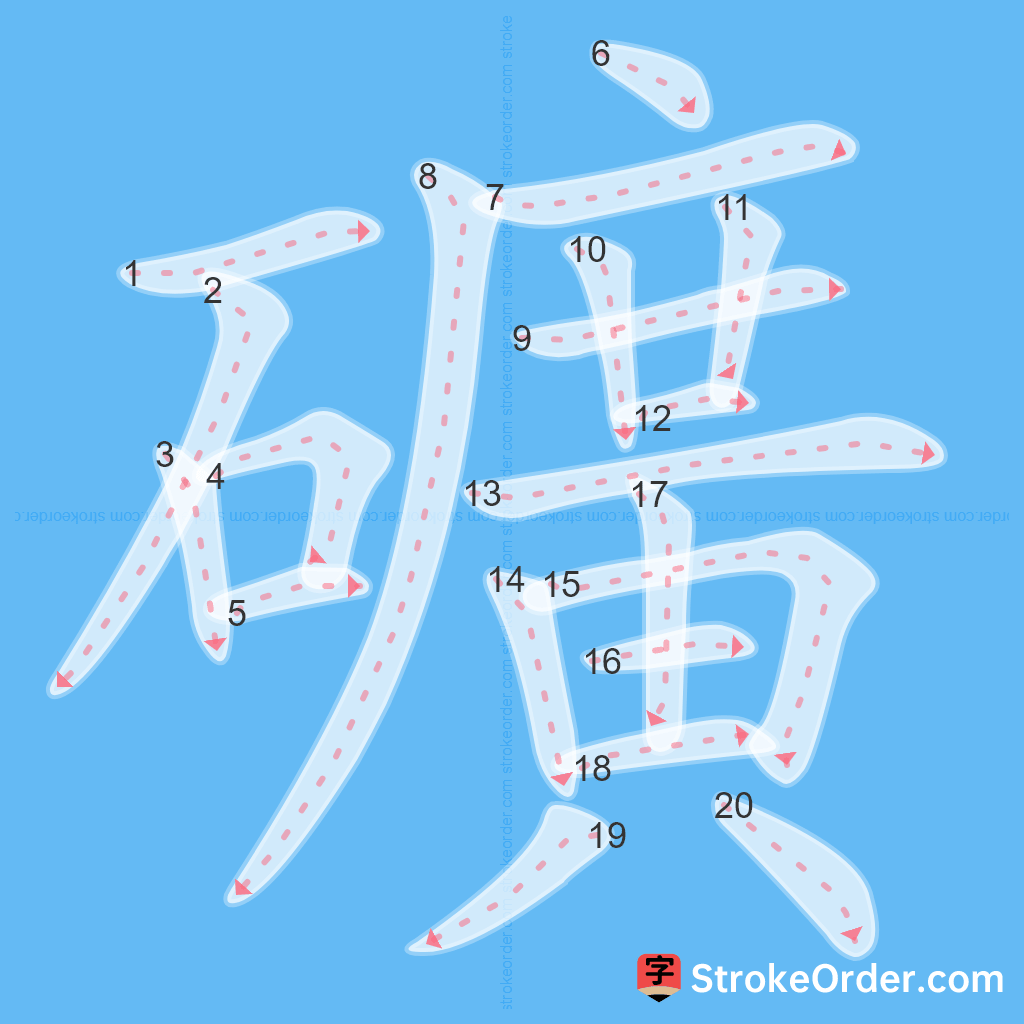 Standard stroke order for the Chinese character 礦