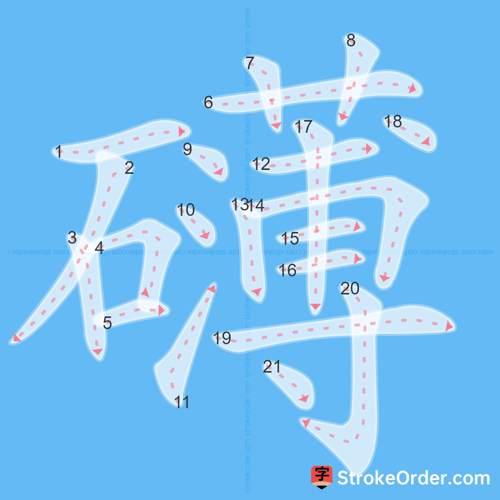 Standard stroke order for the Chinese character 礴