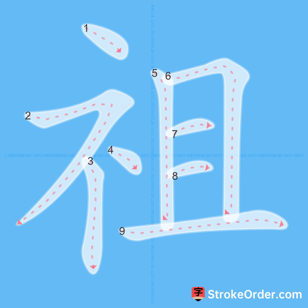 Standard stroke order for the Chinese character 祖