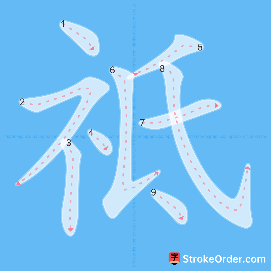 Standard stroke order for the Chinese character 祗
