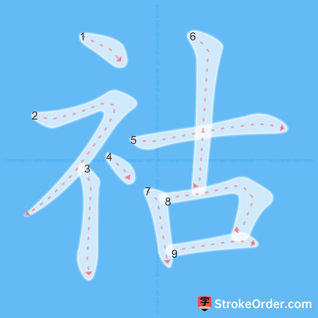 Standard stroke order for the Chinese character 祜