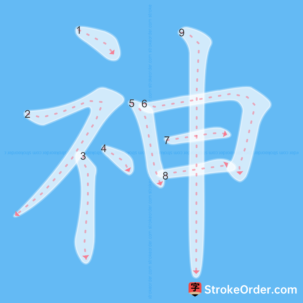 Standard stroke order for the Chinese character 神