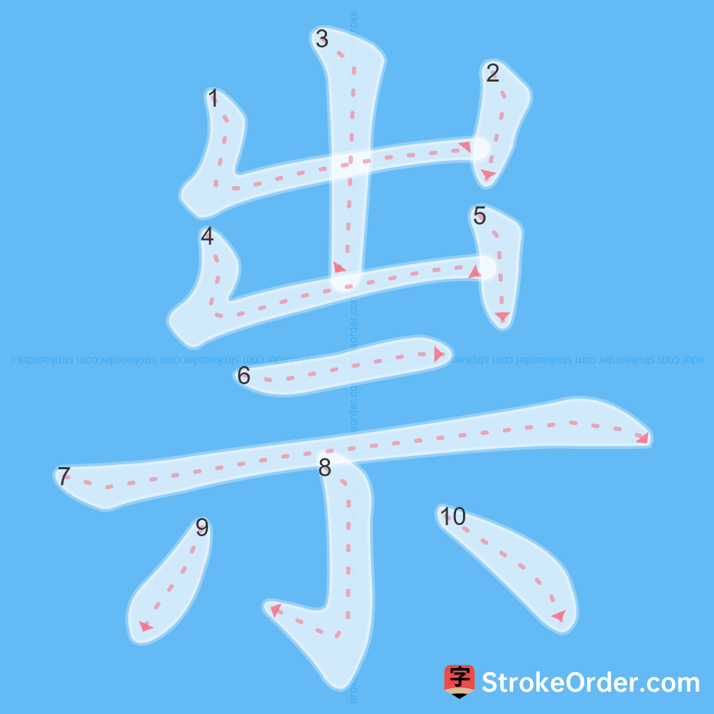 Standard stroke order for the Chinese character 祟