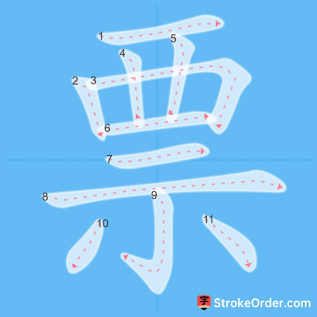 Standard stroke order for the Chinese character 票