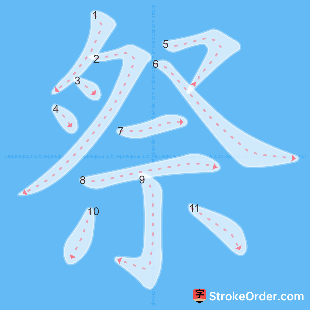 Standard stroke order for the Chinese character 祭