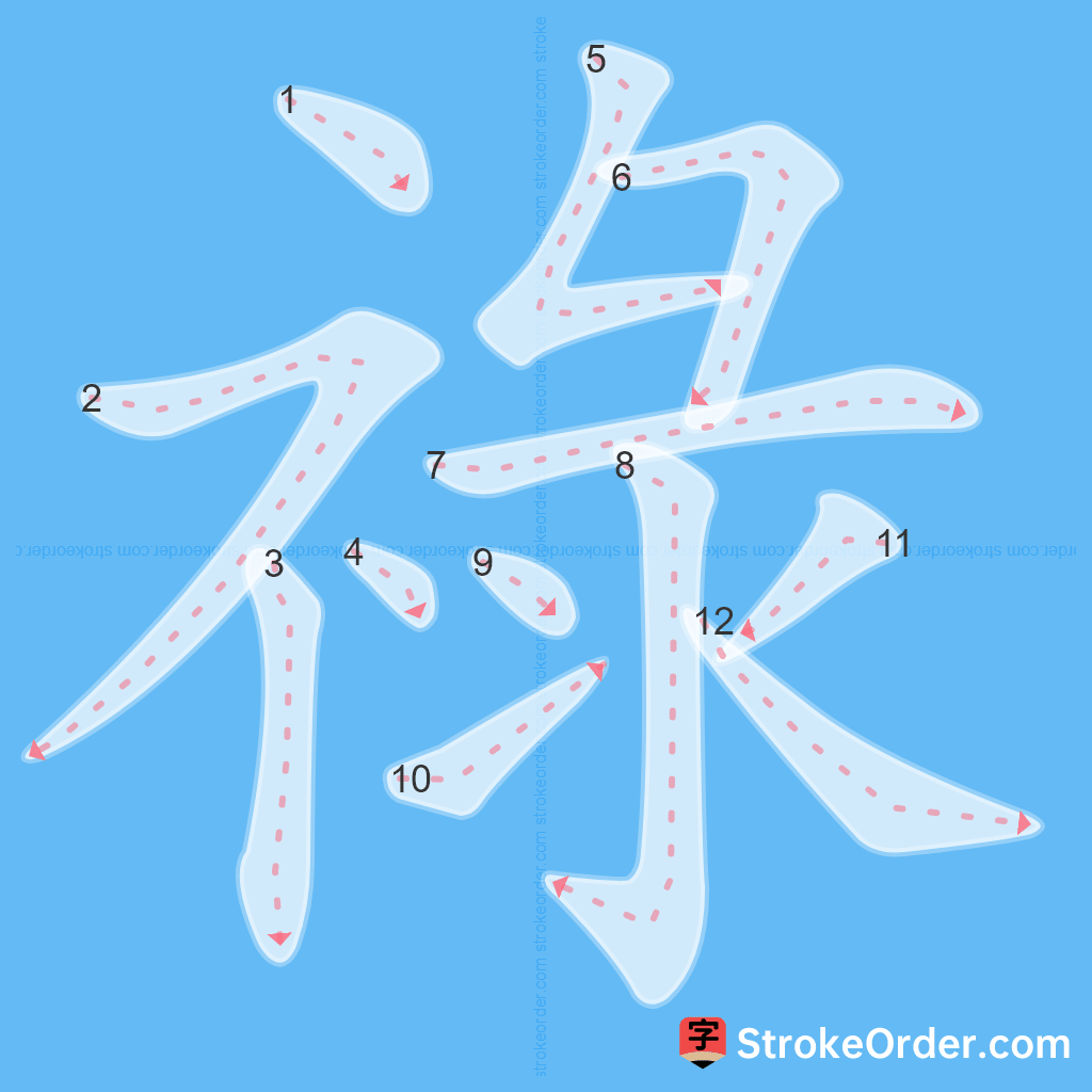 Standard stroke order for the Chinese character 祿