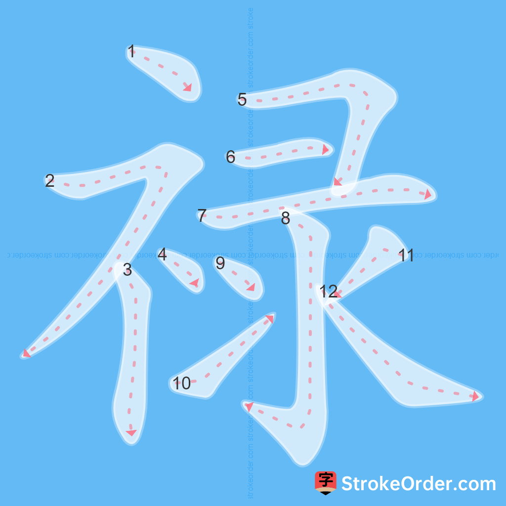 Standard stroke order for the Chinese character 禄