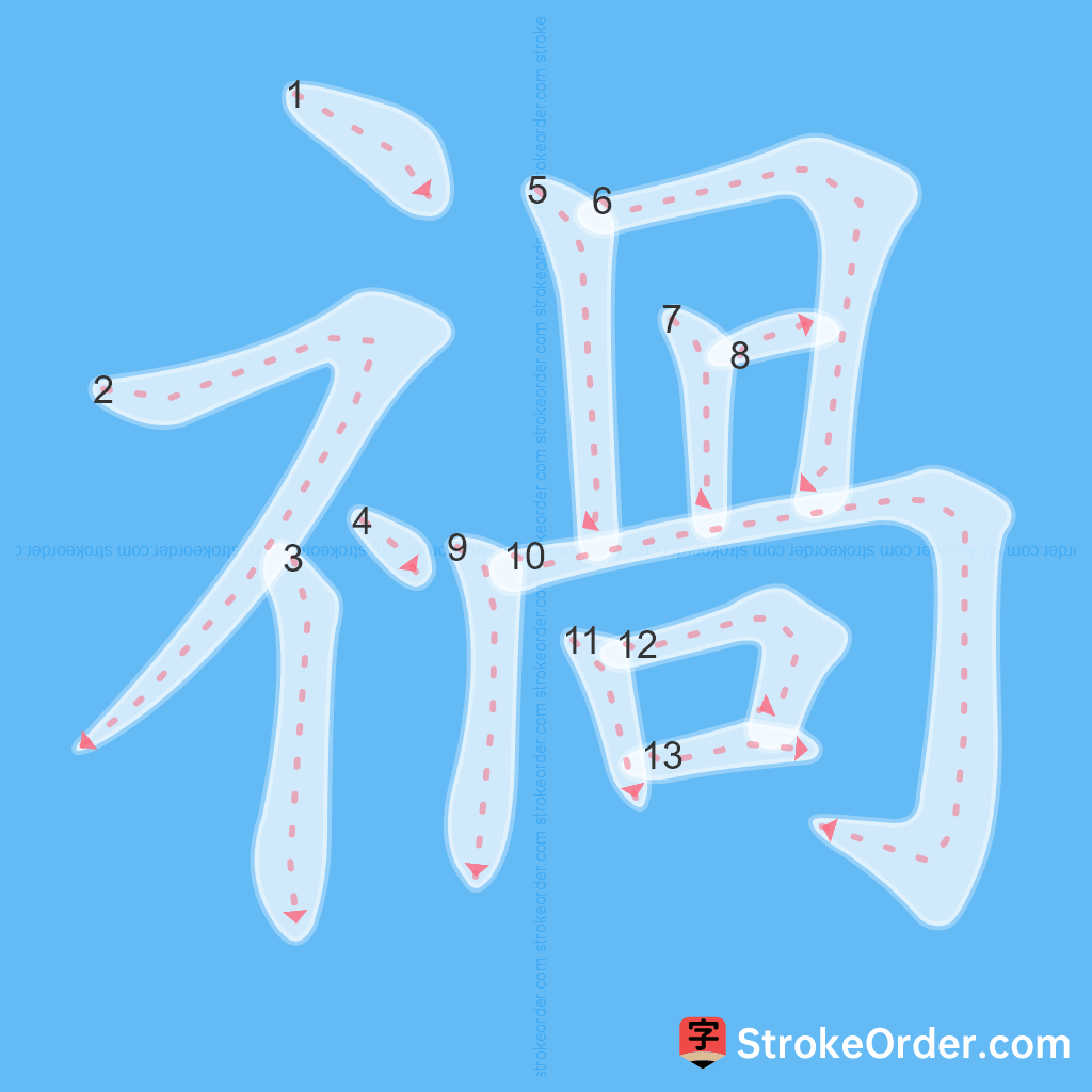 Standard stroke order for the Chinese character 禍