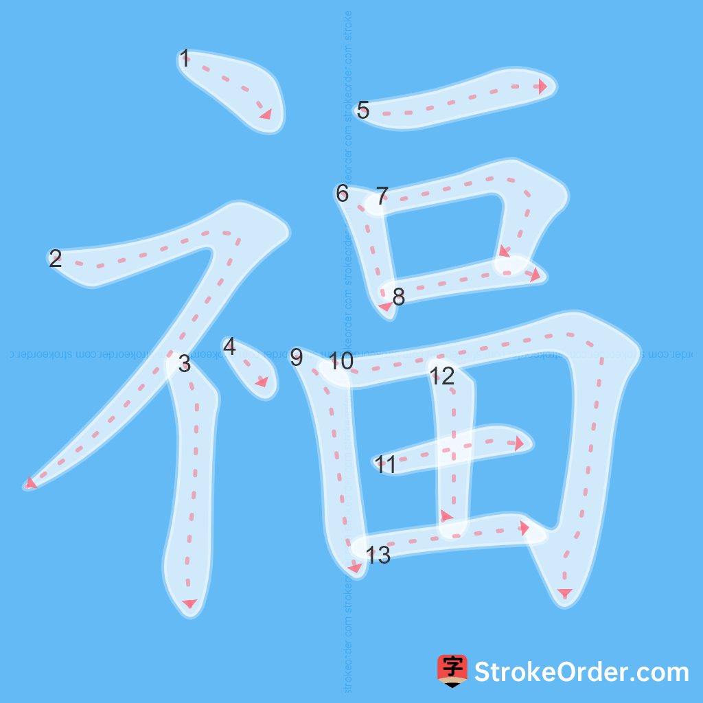 Standard stroke order for the Chinese character 福