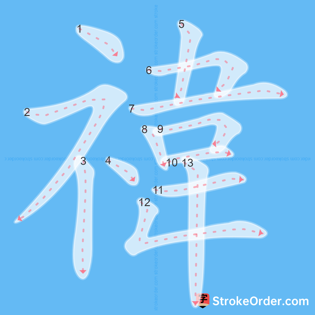 Standard stroke order for the Chinese character 禕