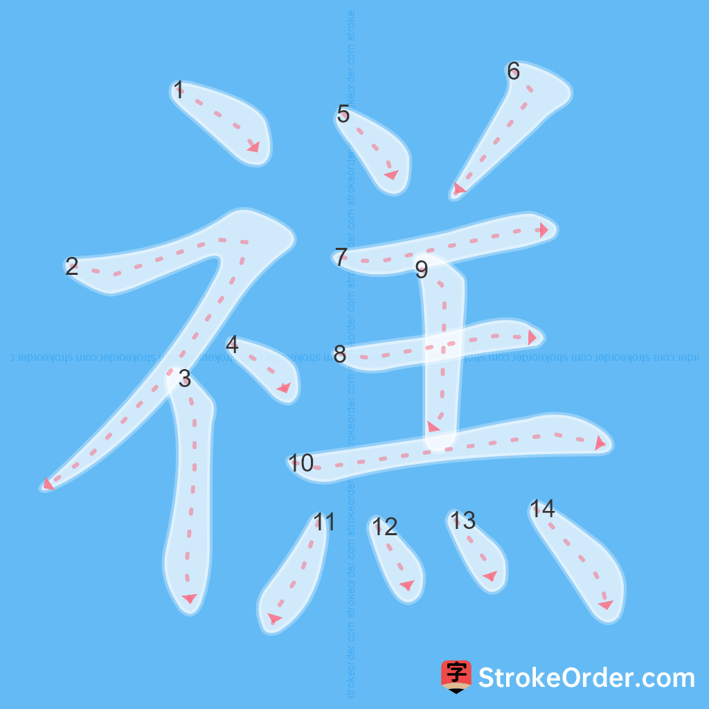 Standard stroke order for the Chinese character 禚