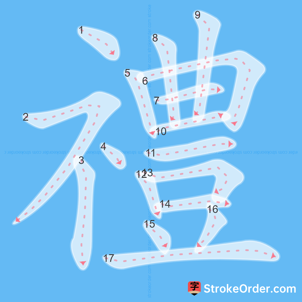 Standard stroke order for the Chinese character 禮