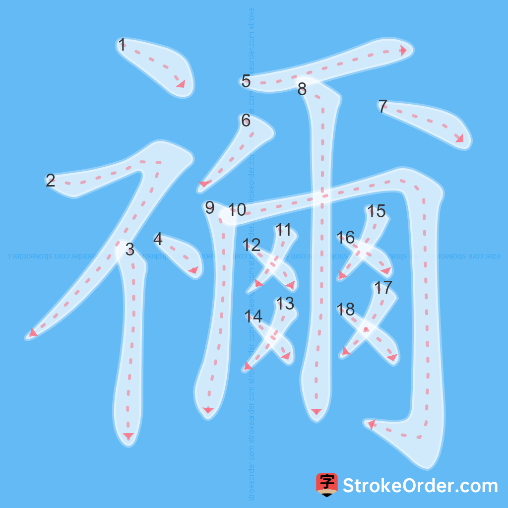 Standard stroke order for the Chinese character 禰