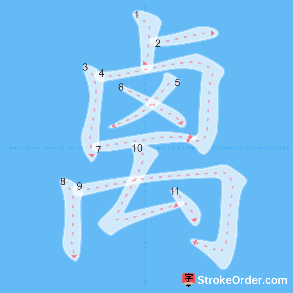 Standard stroke order for the Chinese character 禼