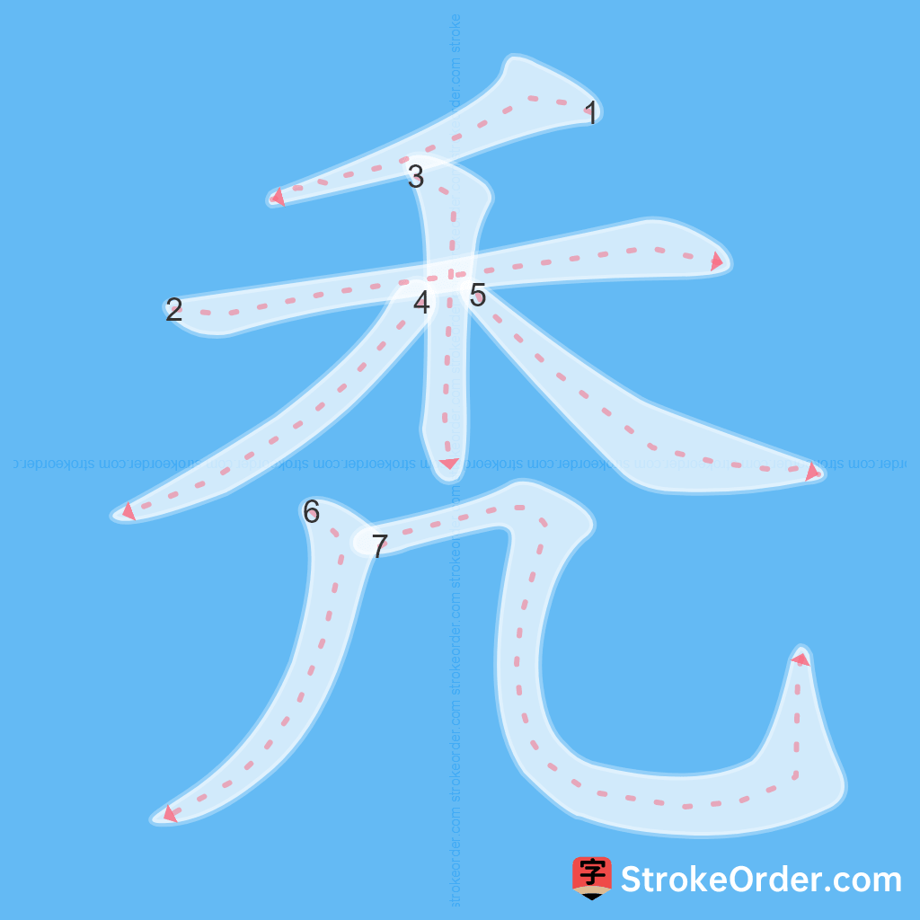 Standard stroke order for the Chinese character 秃
