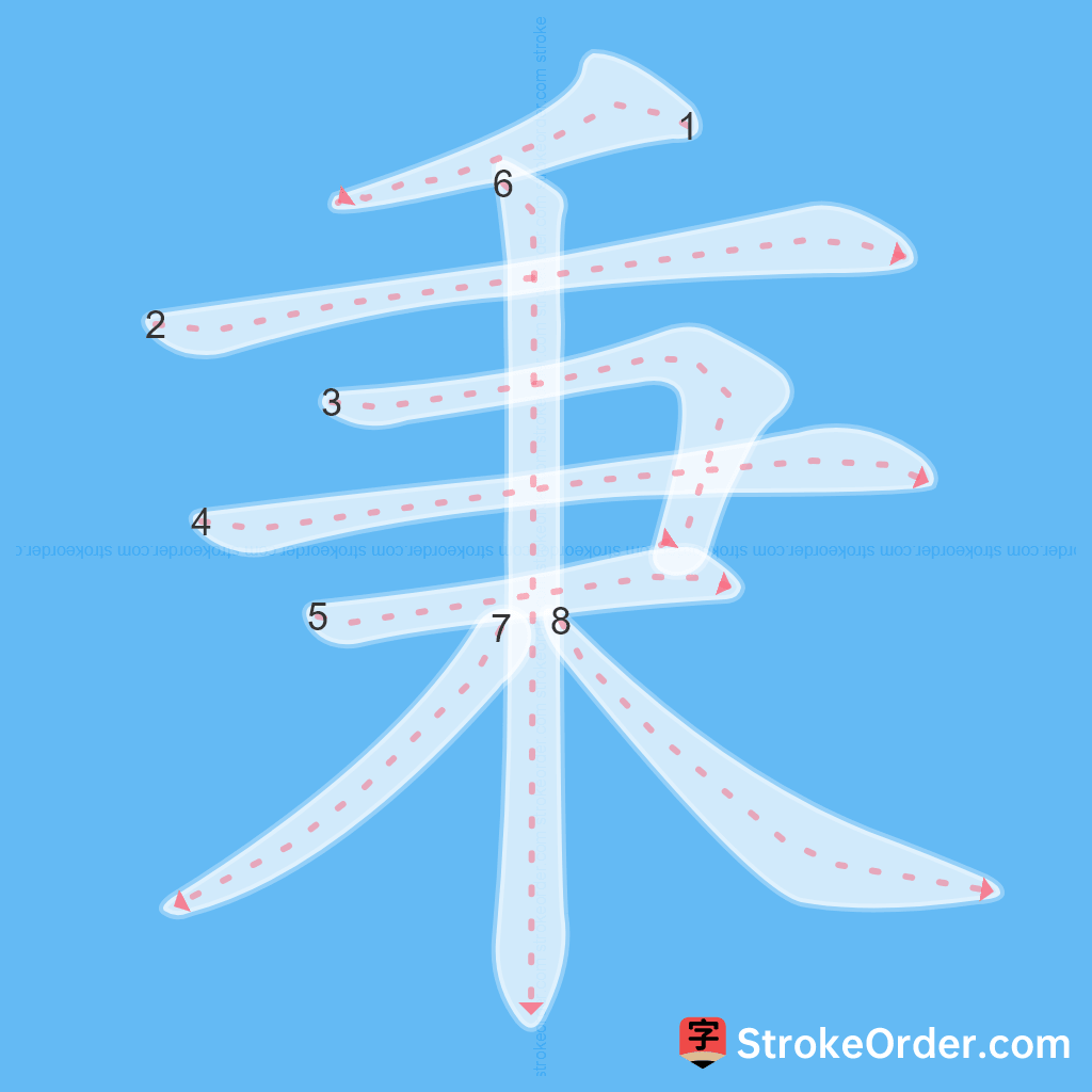 Standard stroke order for the Chinese character 秉