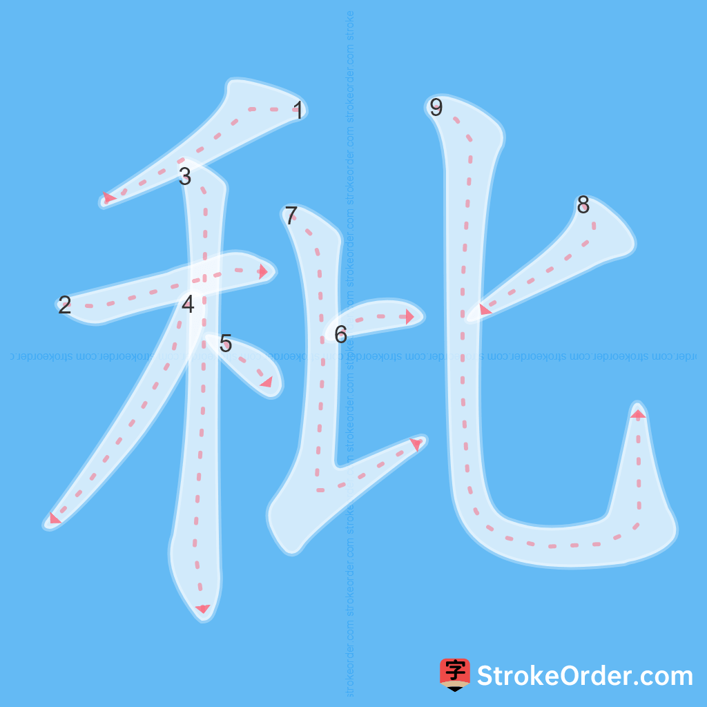 Standard stroke order for the Chinese character 秕