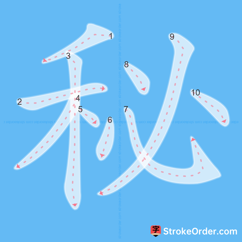 Standard stroke order for the Chinese character 秘
