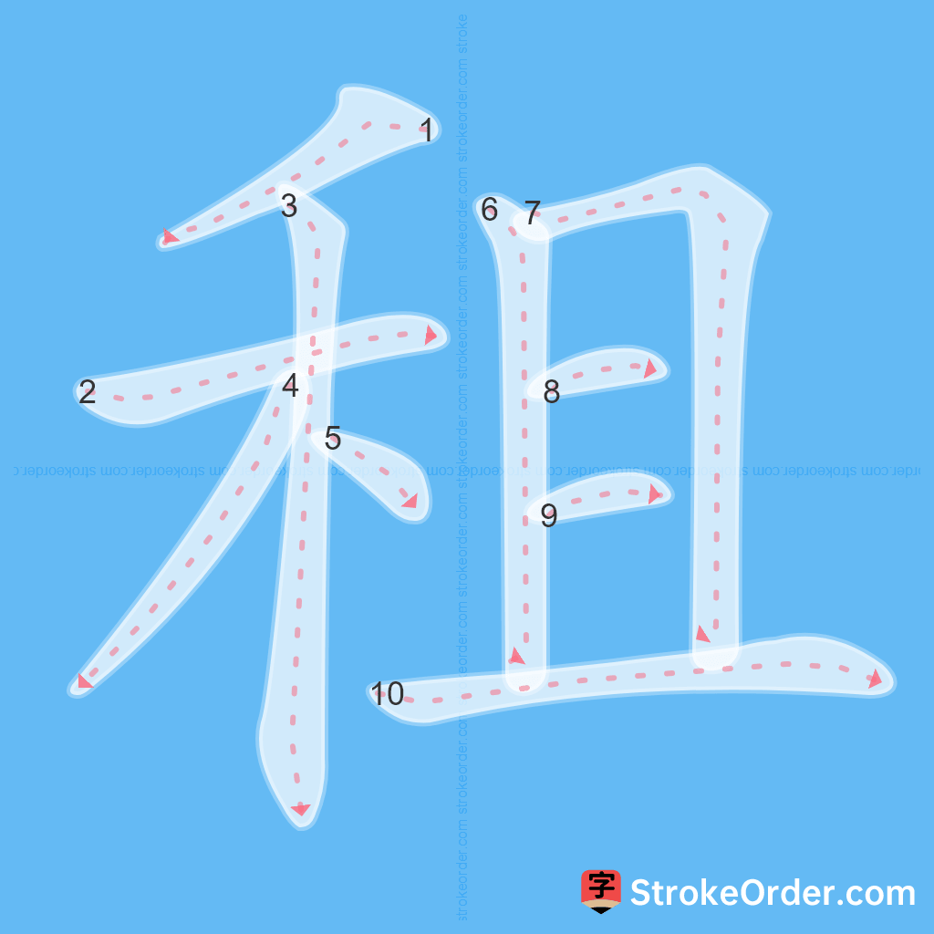 Standard stroke order for the Chinese character 租