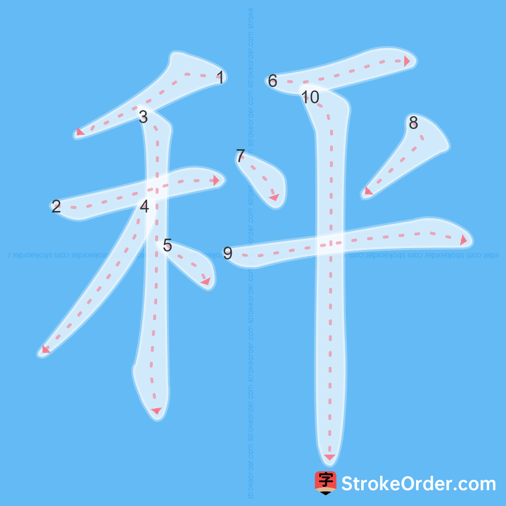 Standard stroke order for the Chinese character 秤