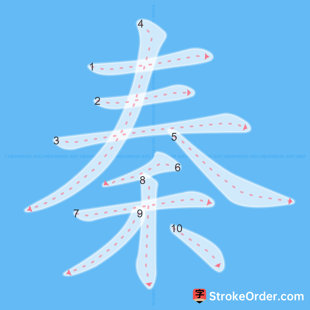 Standard stroke order for the Chinese character 秦