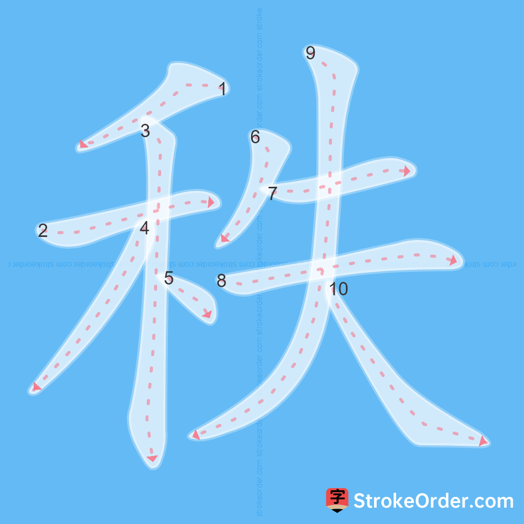 Standard stroke order for the Chinese character 秩