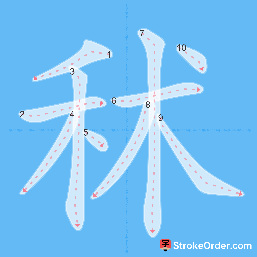 Standard stroke order for the Chinese character 秫