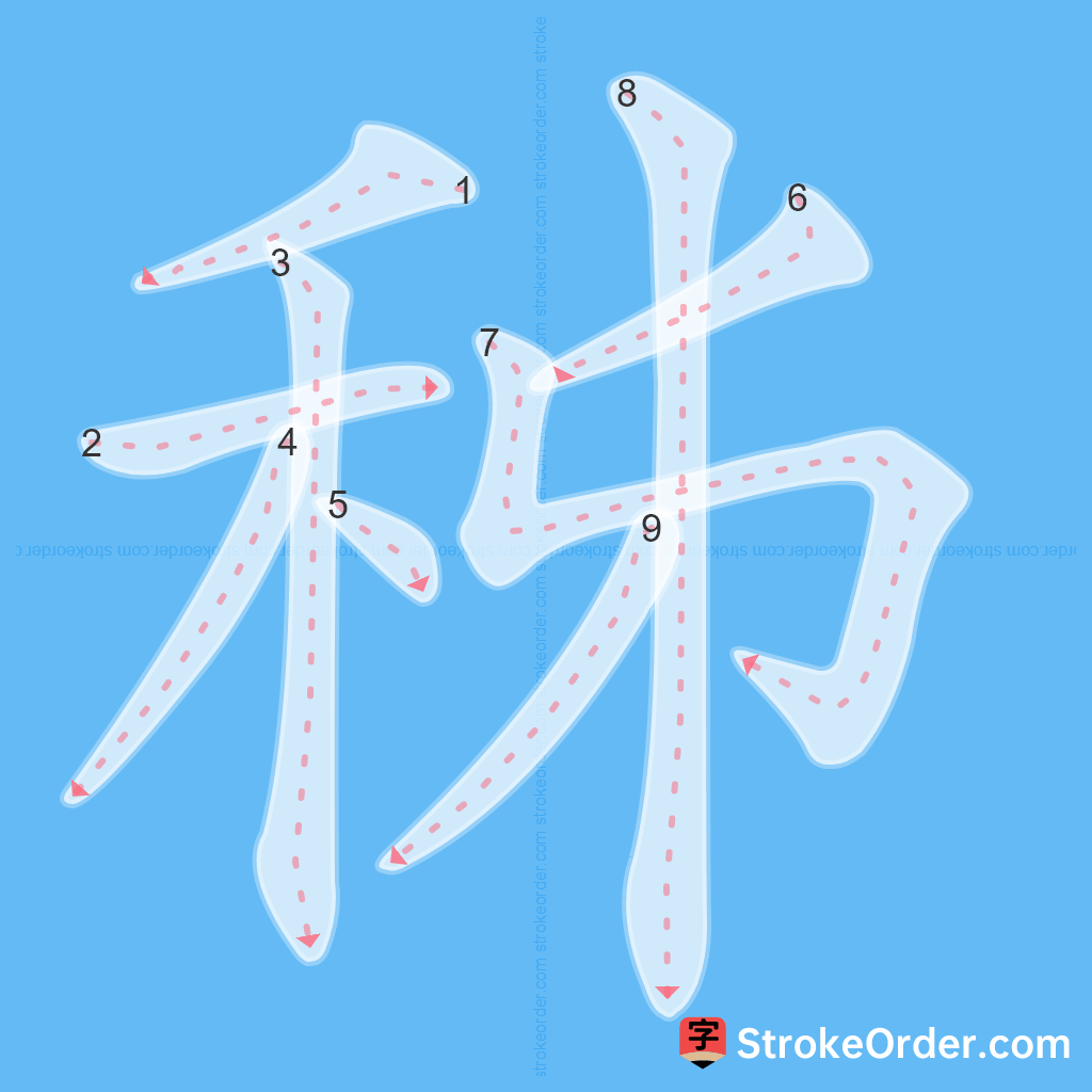 Standard stroke order for the Chinese character 秭