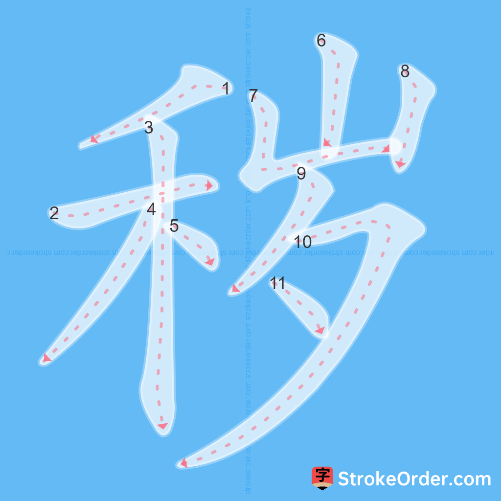 Standard stroke order for the Chinese character 秽