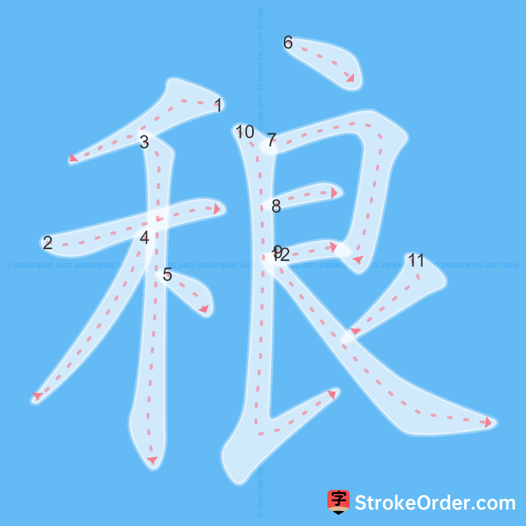 Standard stroke order for the Chinese character 稂