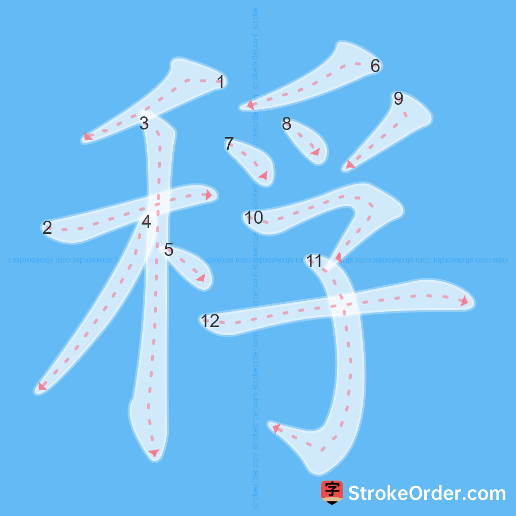 Standard stroke order for the Chinese character 稃