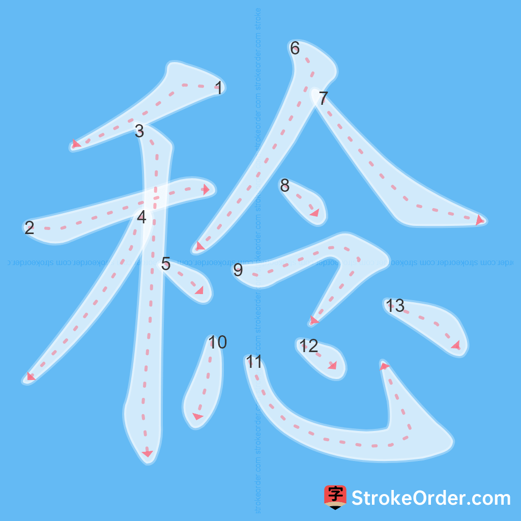 Standard stroke order for the Chinese character 稔