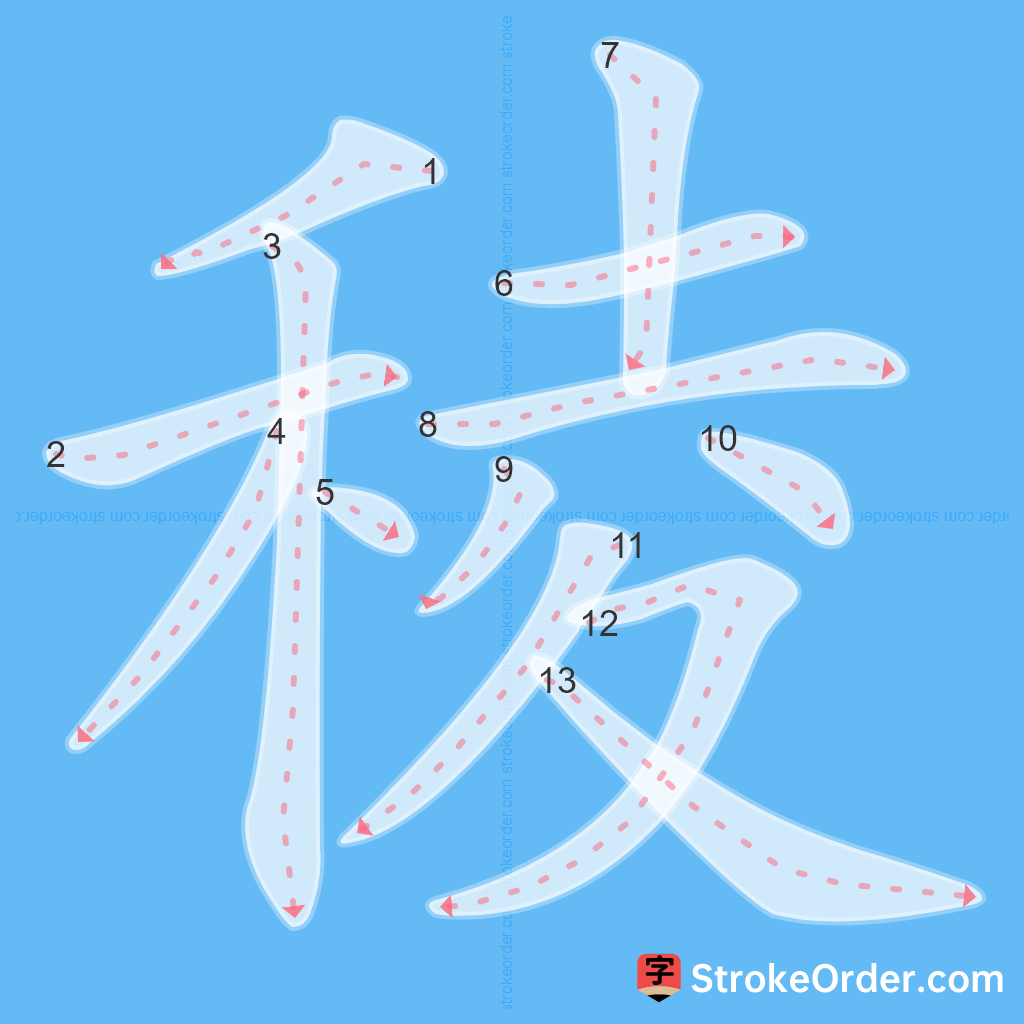 Standard stroke order for the Chinese character 稜