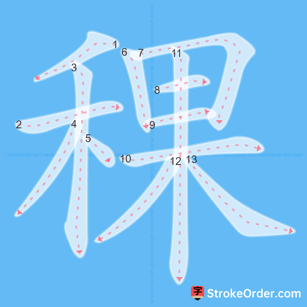 Standard stroke order for the Chinese character 稞