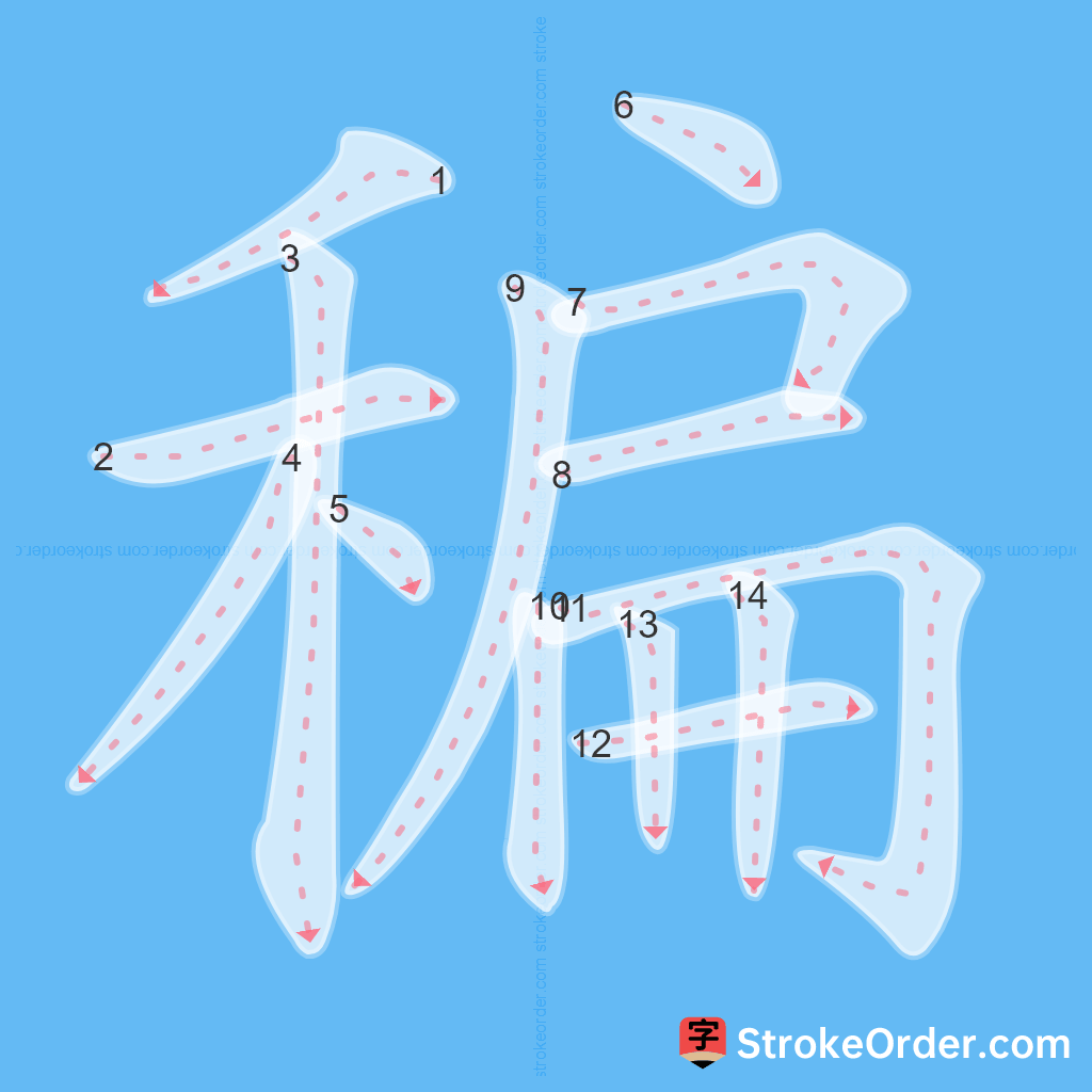 Standard stroke order for the Chinese character 稨