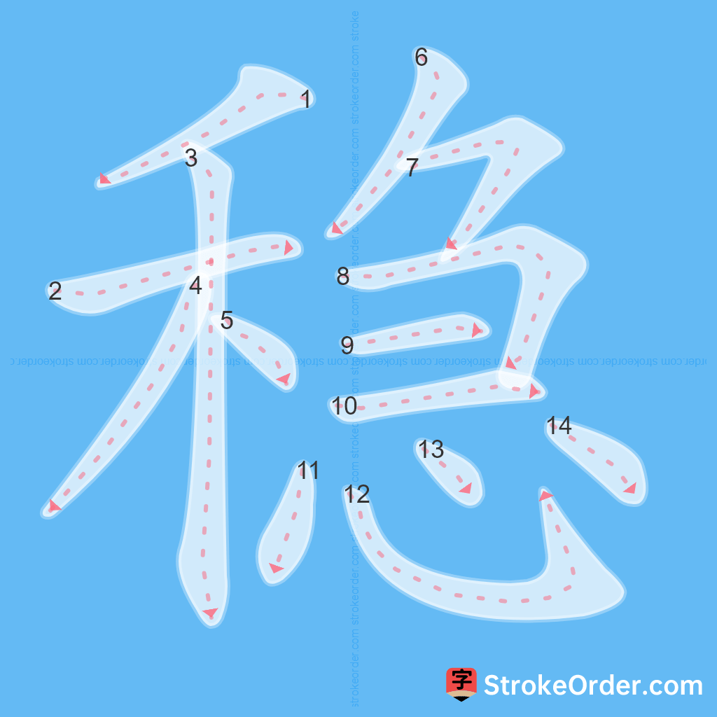 Standard stroke order for the Chinese character 稳