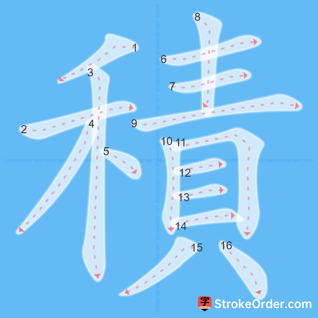 Standard stroke order for the Chinese character 積