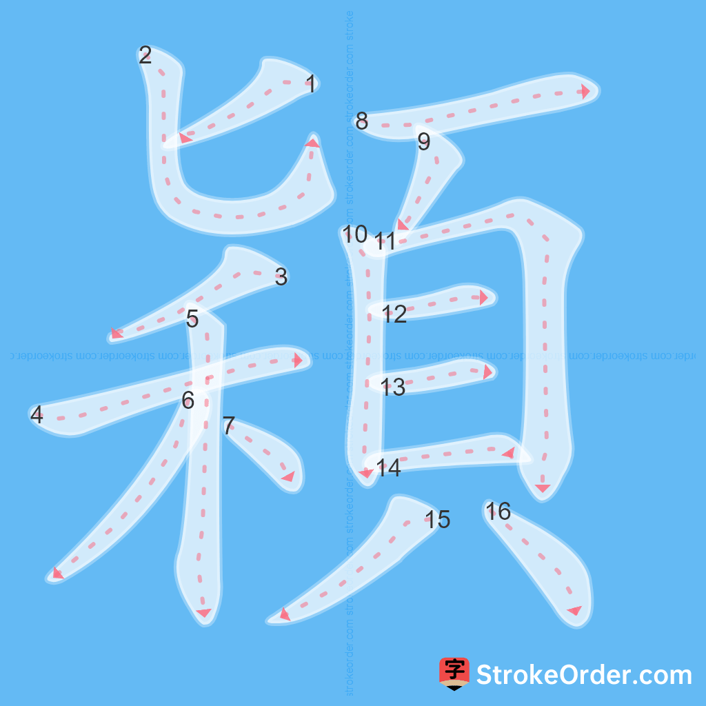 Standard stroke order for the Chinese character 穎