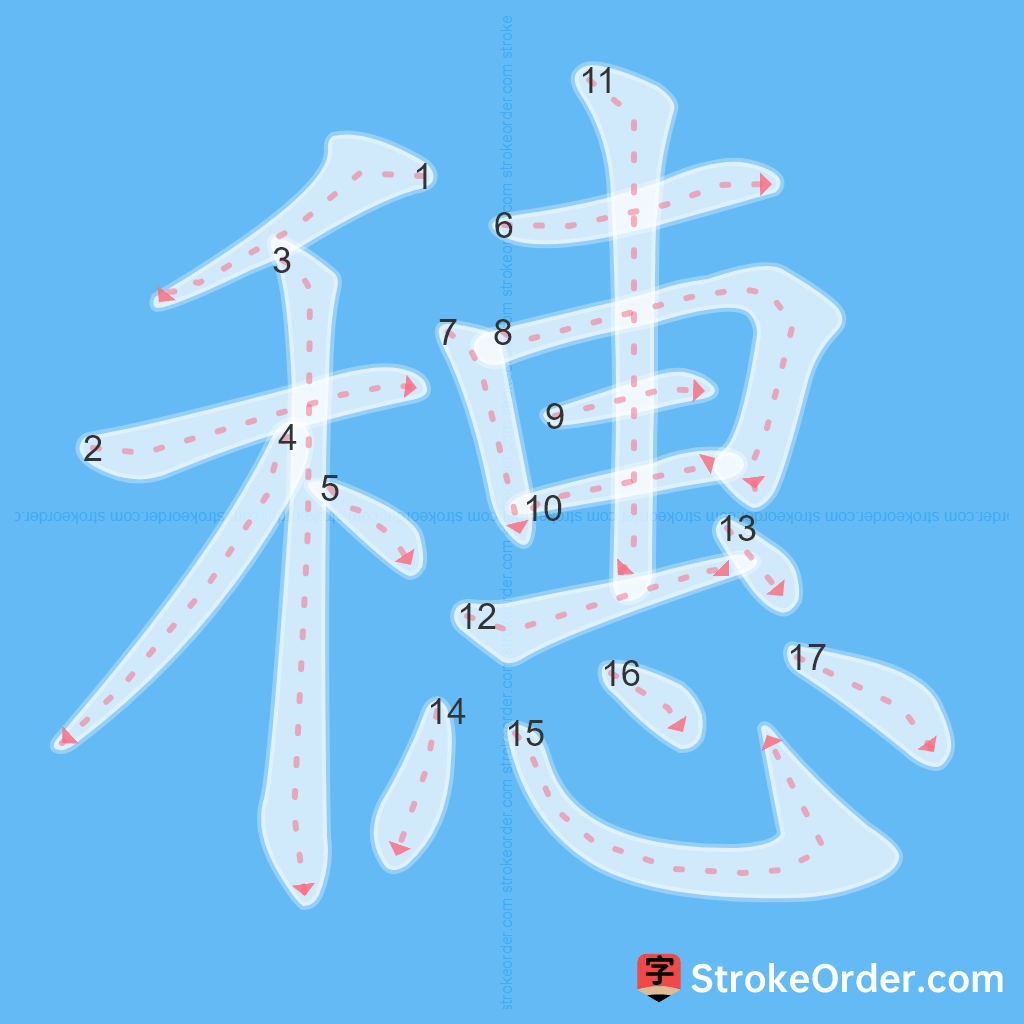 Standard stroke order for the Chinese character 穗