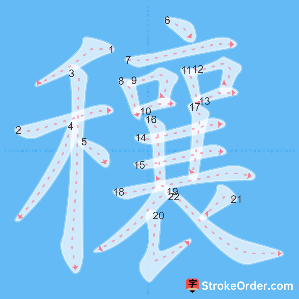 Standard stroke order for the Chinese character 穰