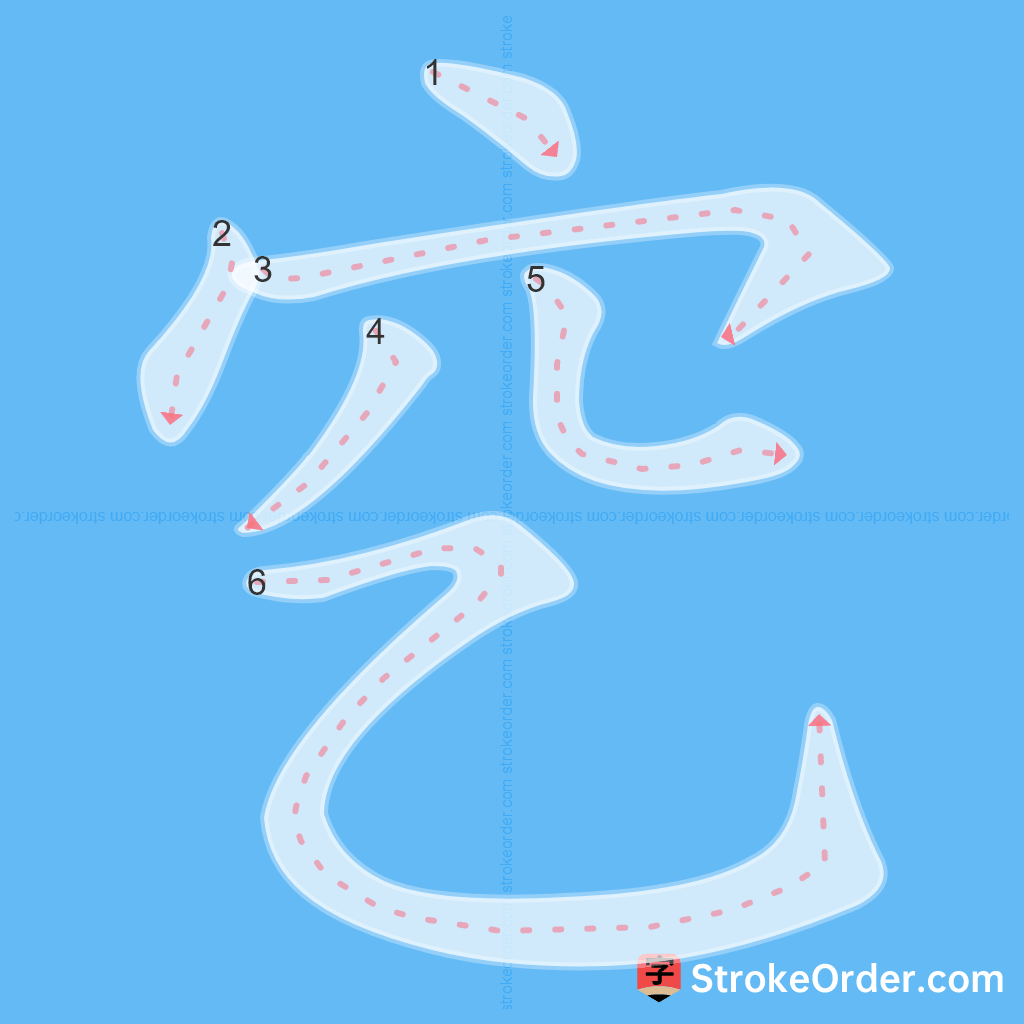 Standard stroke order for the Chinese character 穵