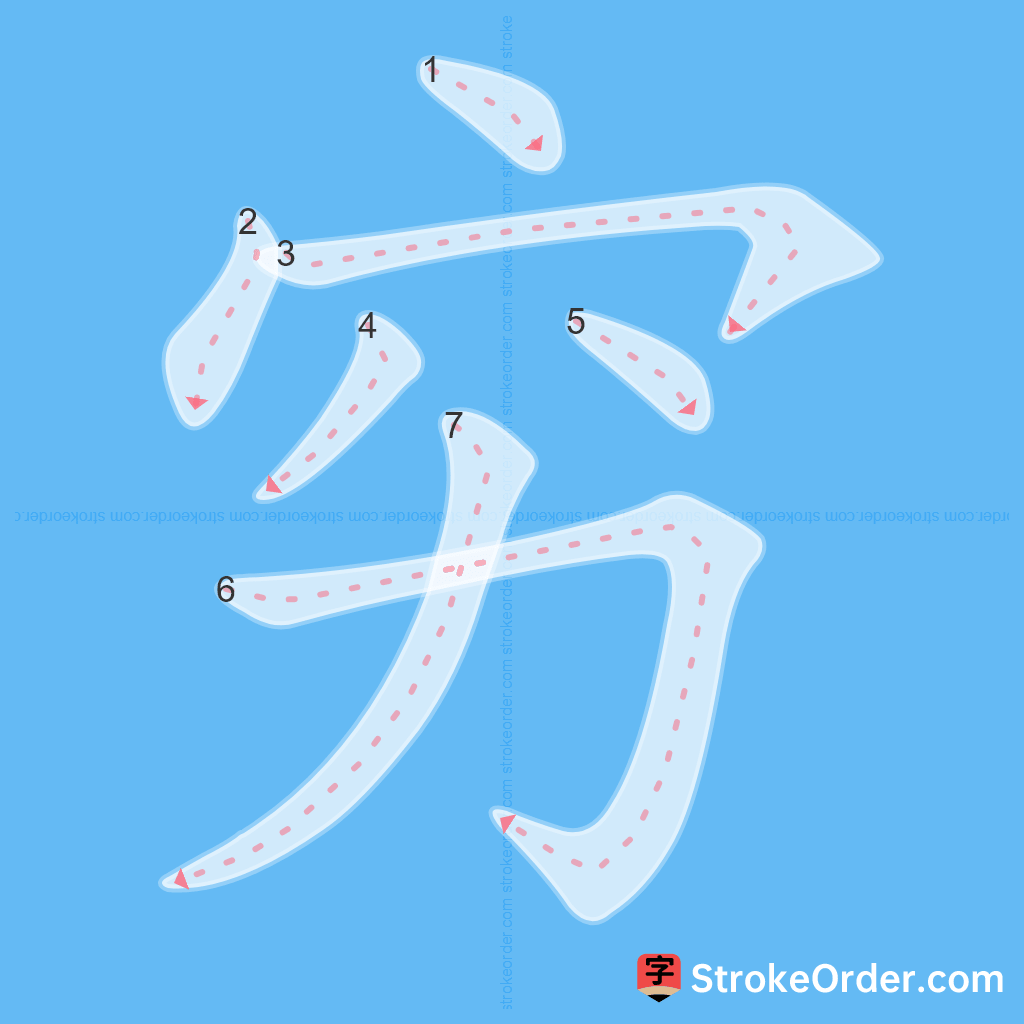 Standard stroke order for the Chinese character 穷