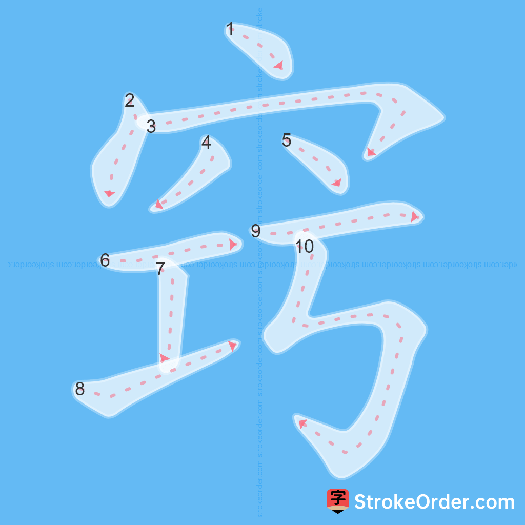 Standard stroke order for the Chinese character 窍