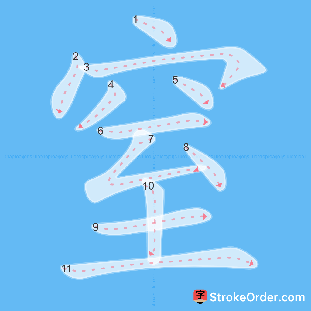 Standard stroke order for the Chinese character 窒