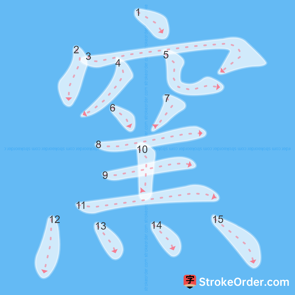 Standard stroke order for the Chinese character 窯