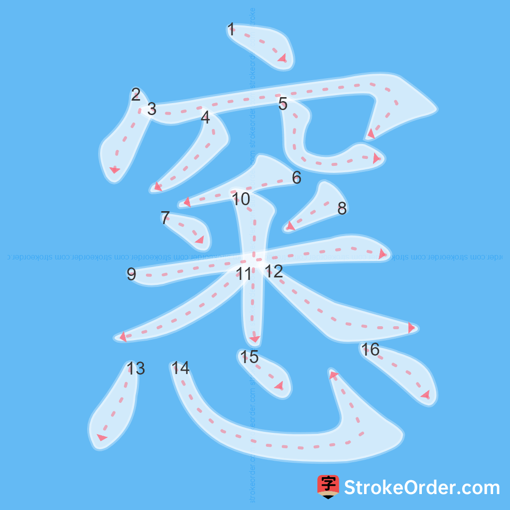 Standard stroke order for the Chinese character 窸