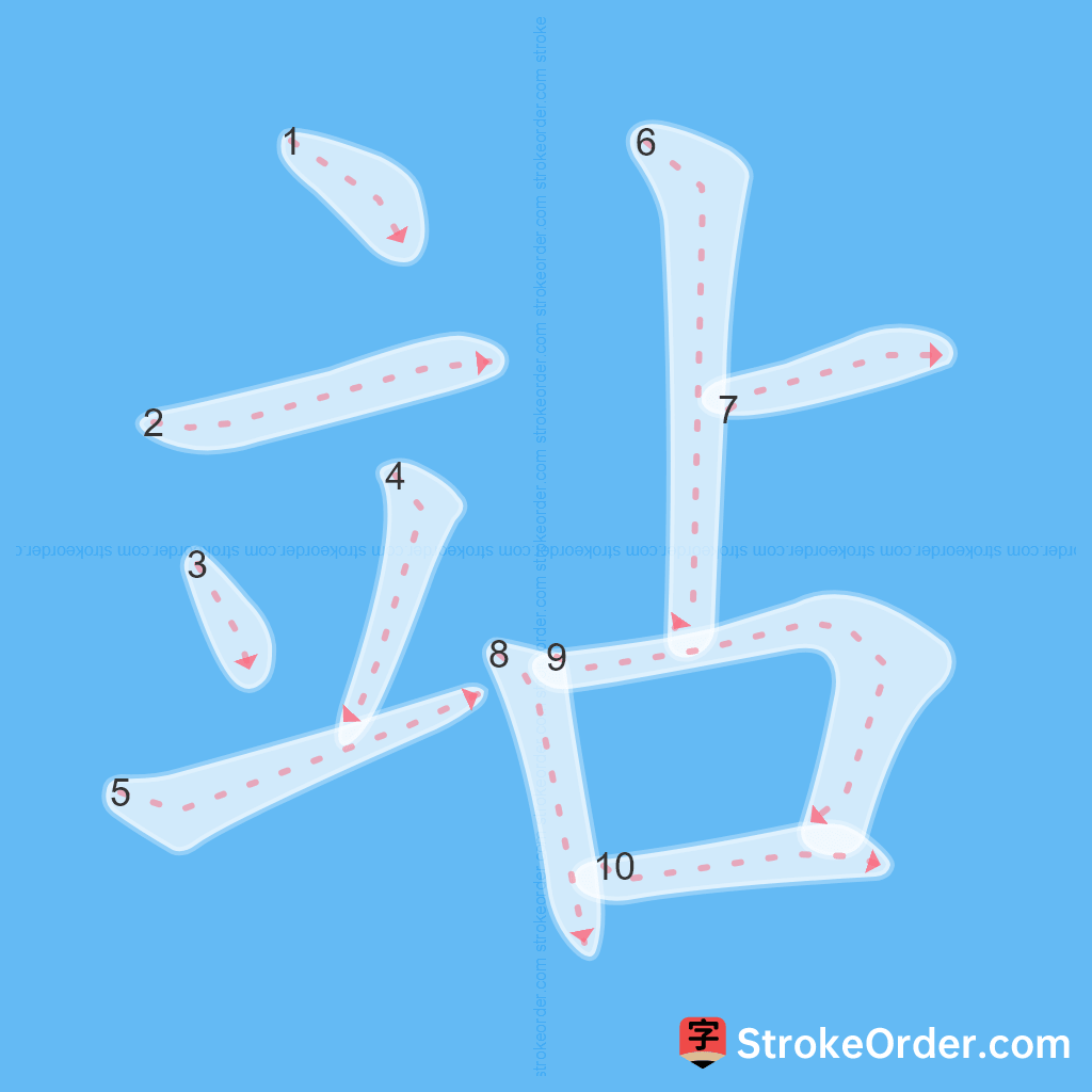 Standard stroke order for the Chinese character 站