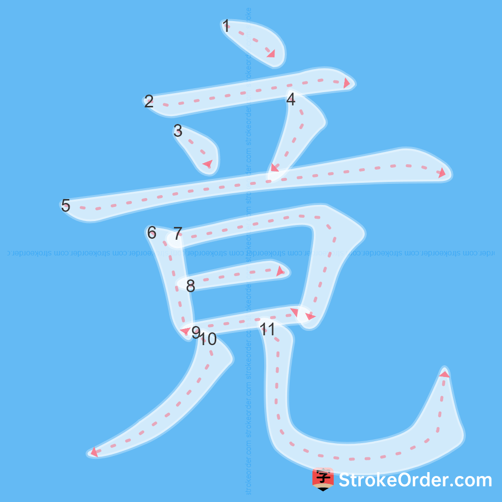Standard stroke order for the Chinese character 竟