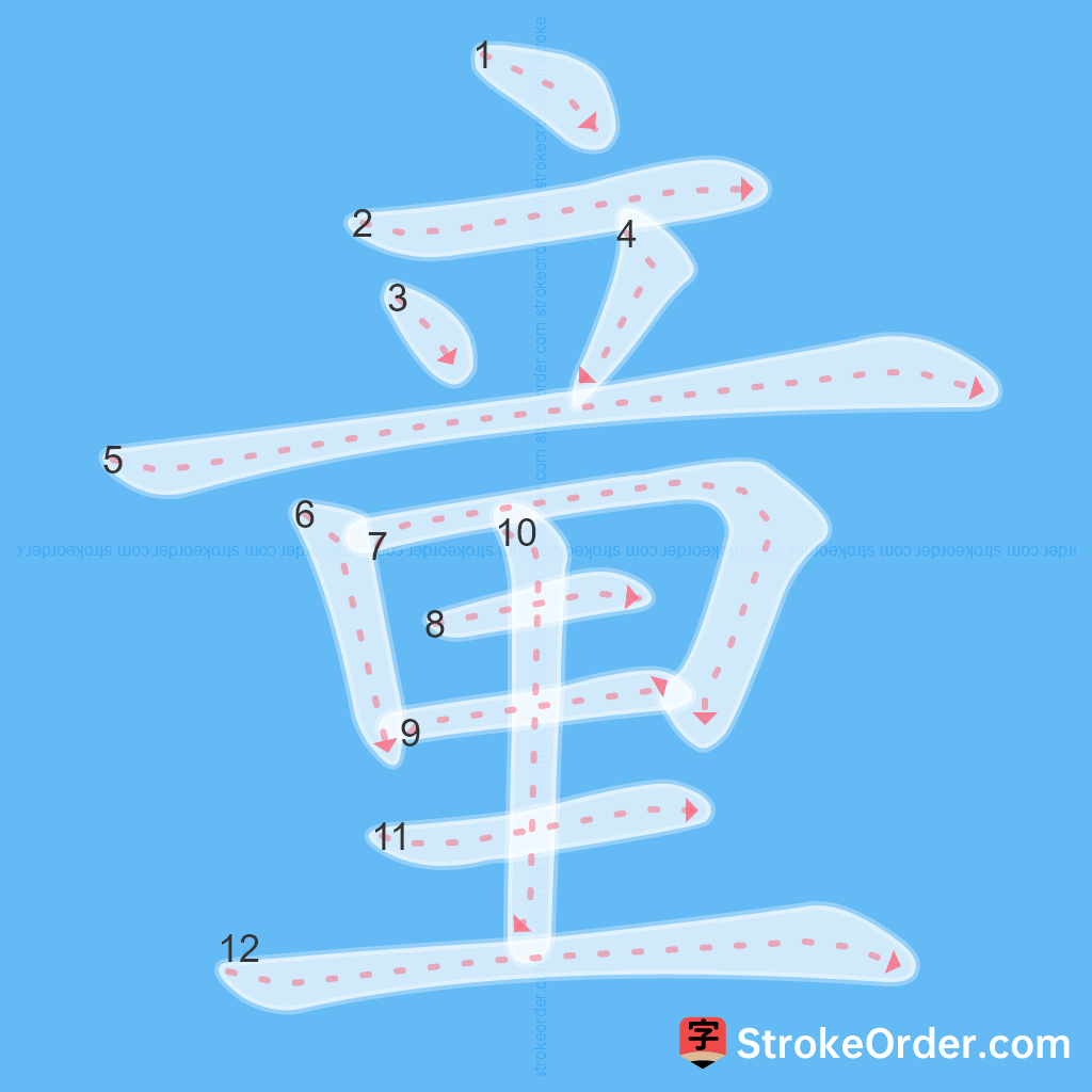 Standard stroke order for the Chinese character 童
