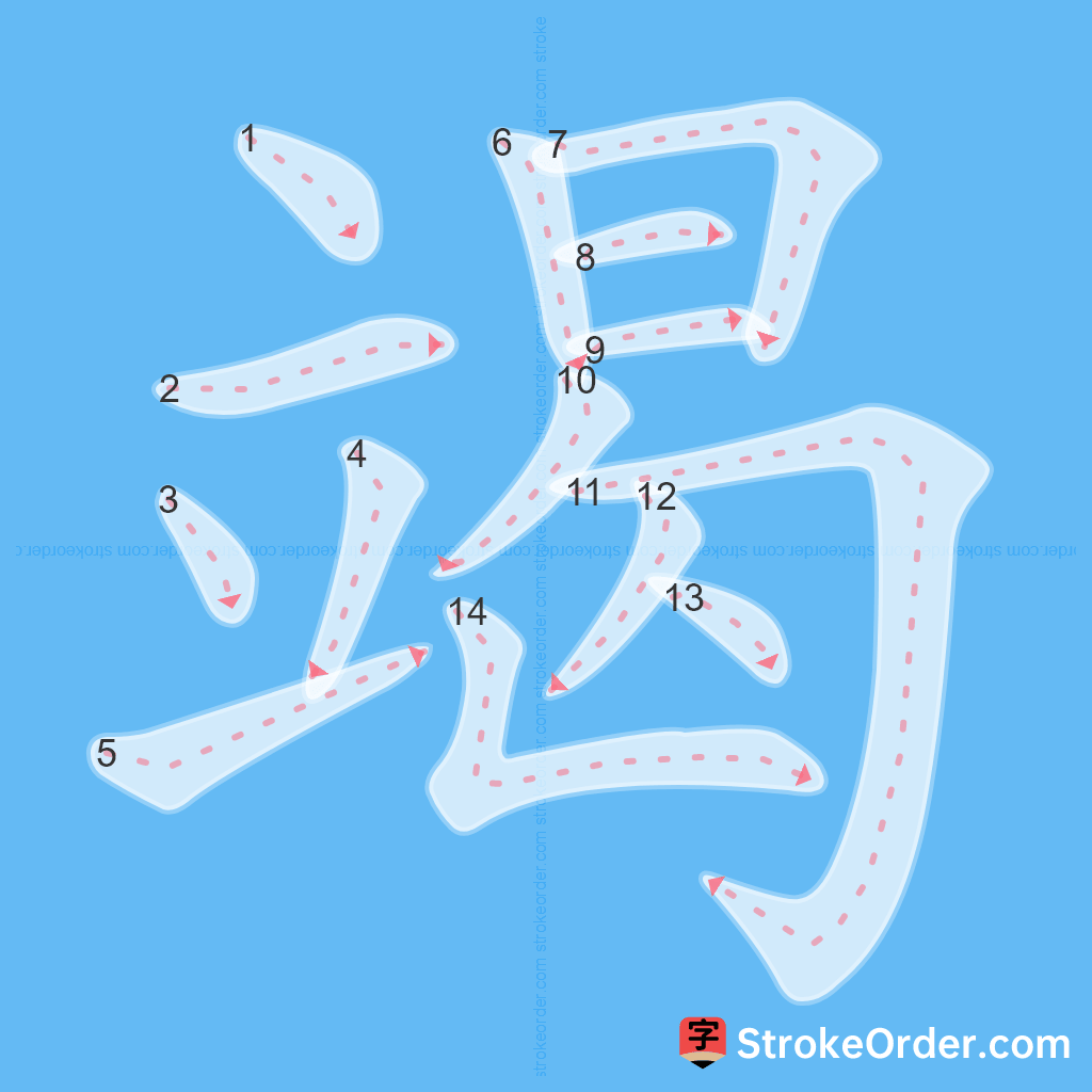 Standard stroke order for the Chinese character 竭